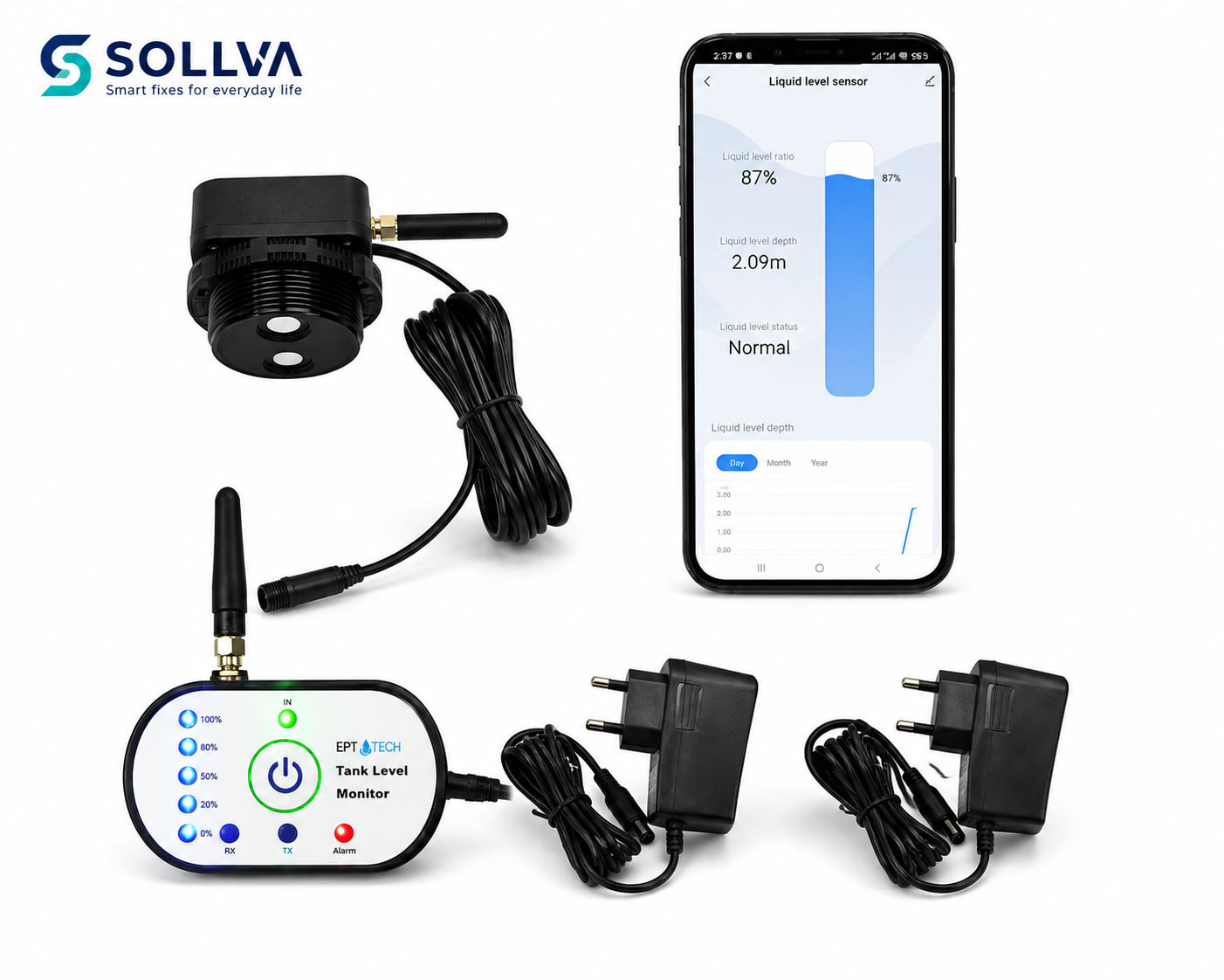 Smart Water Tank Level Sensor | مراقب مستوى خزان المياه