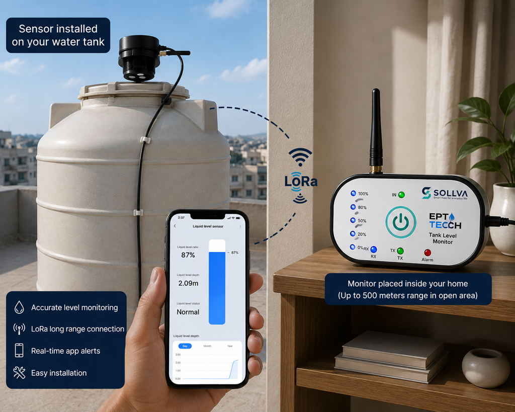 Smart Water Tank Level Sensor | مراقب مستوى خزان المياه